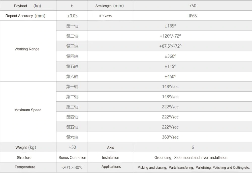 TR1006A-075b