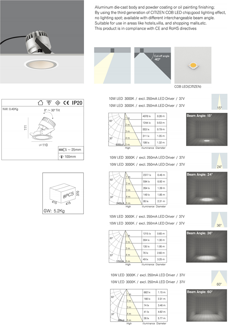 Modern 10w Recessed LED Downlight