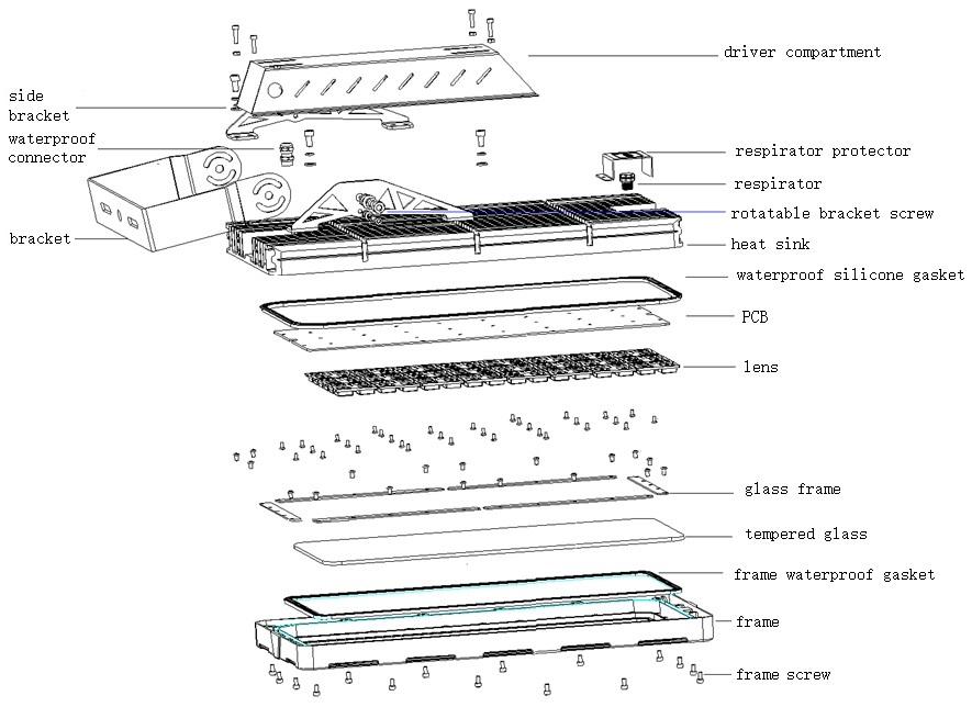 Modular Floodlighting LED High Mast Structure