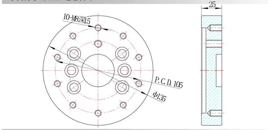 Ending Flange