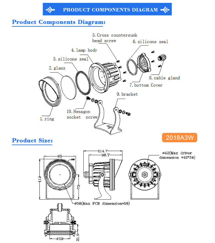 Exterior Led Flood Light Fixtures