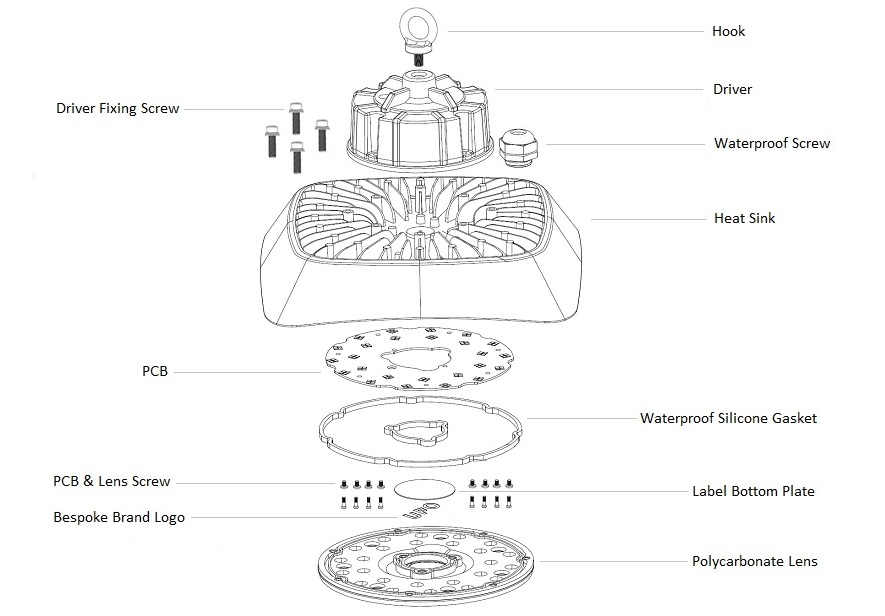 200W High Bay LED Lighting Fixtures Shenzhen Factory