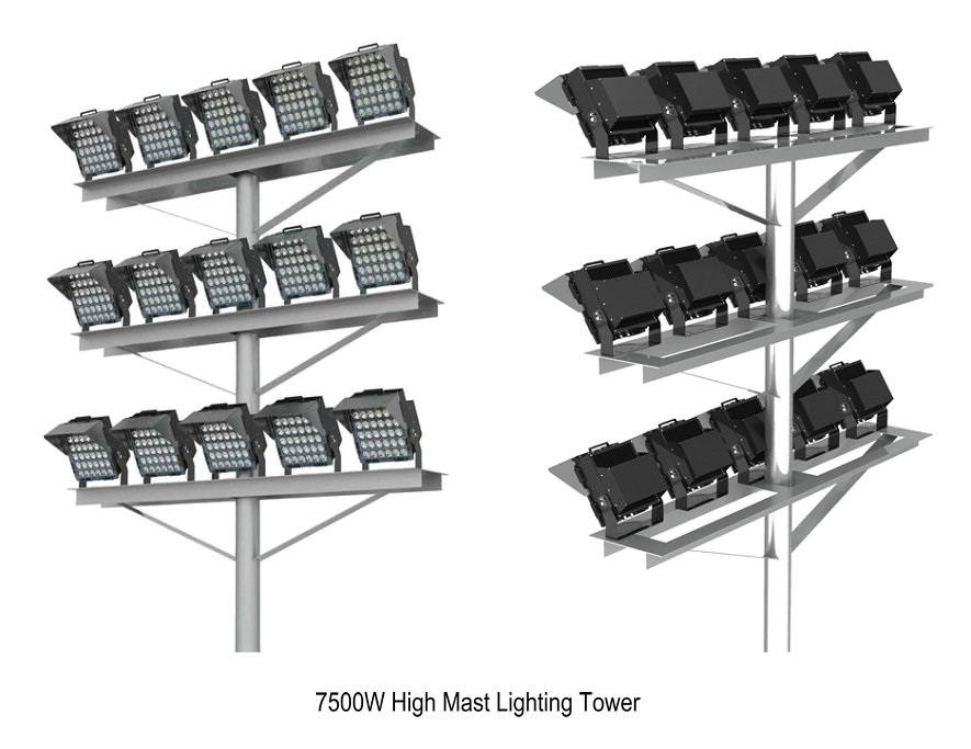 LED Lighting Tower System High Mast Lamp 5000W 7500W