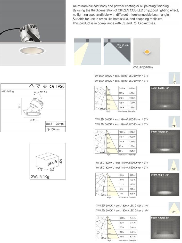 Modern 7w Recessed LED Light