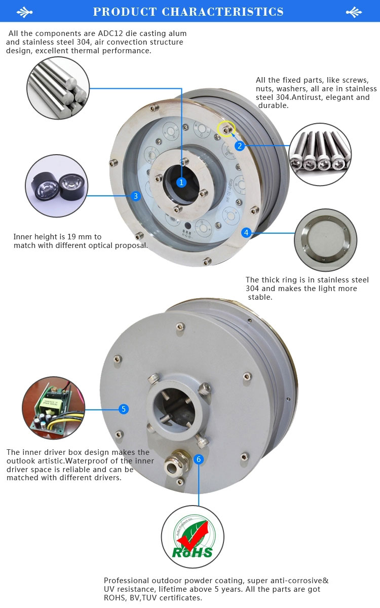 Swimming Pool Light Housing