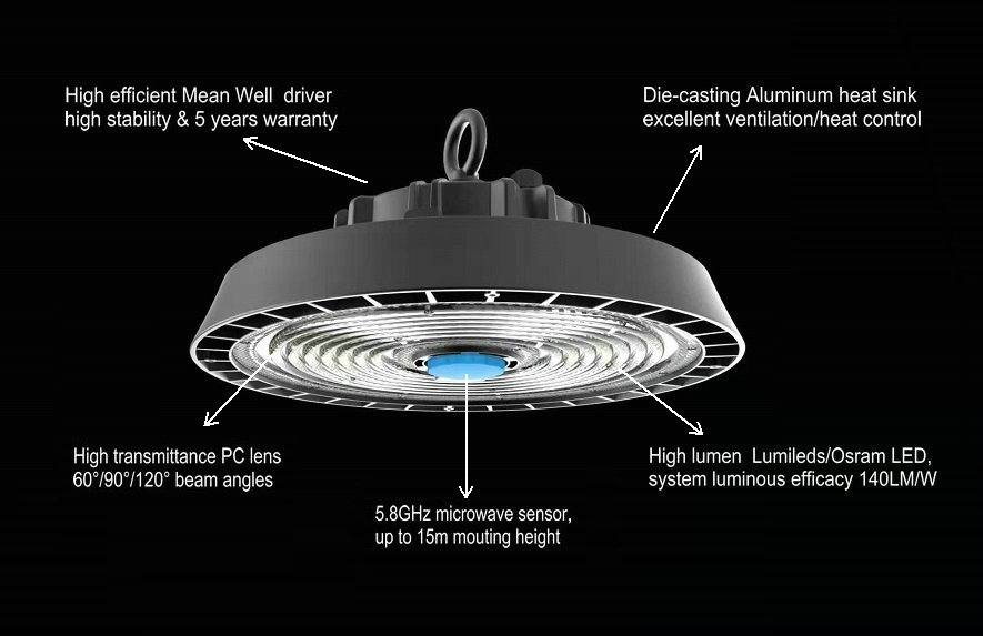 Remote Control Microwave Sensor UFO High Bay Light