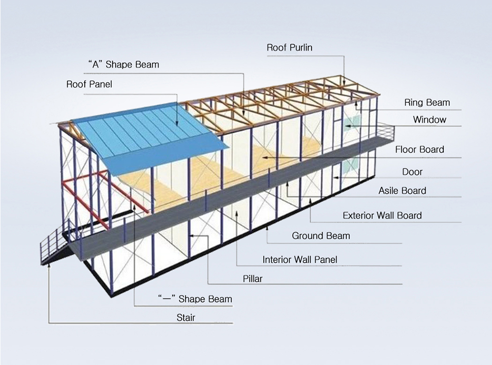 best affordable prefab homes