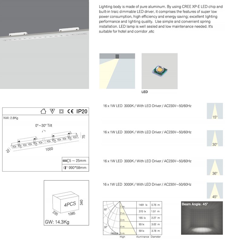 Commercial IP20 Fixed LED Downlight