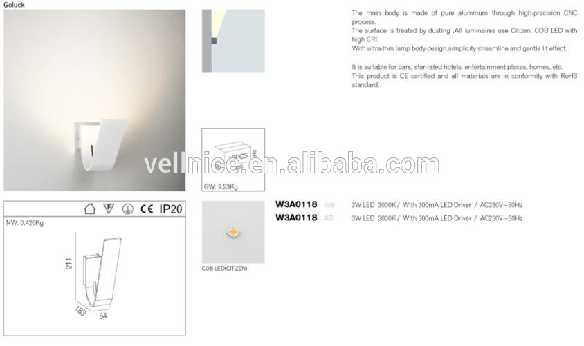 mini wall light mini wall light