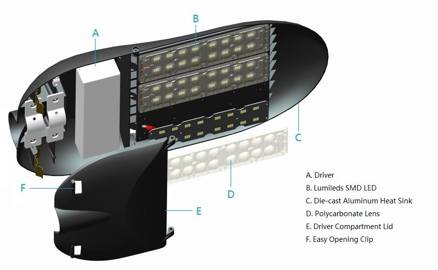 Roadway Lighting Fixture 30W 