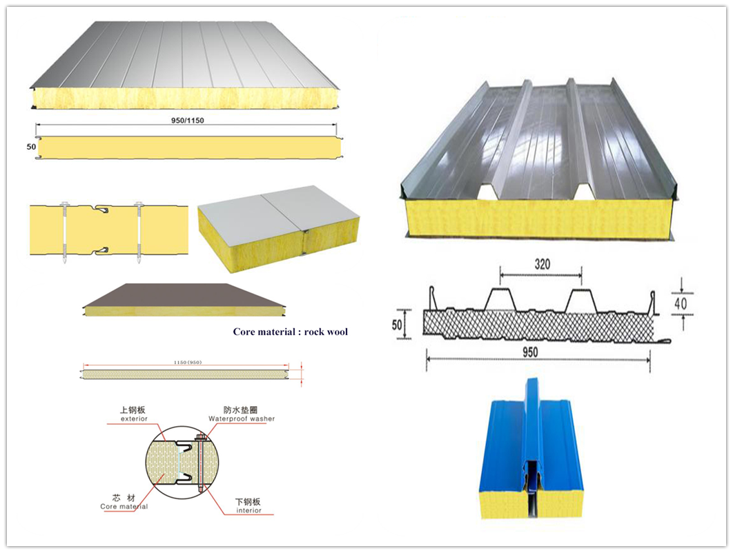 rockwool sandwich panel factory