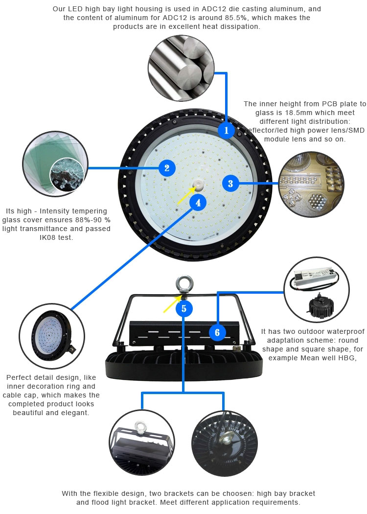 Cob Led Light Fixtures