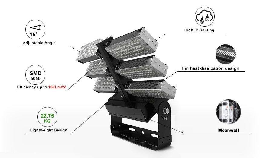 Bespoke Floodlight High Power LED High Mast Light