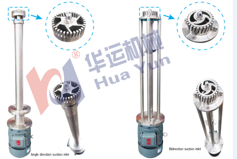 High shear sugar batch mixing machine High shear sugar batch mixing machine
