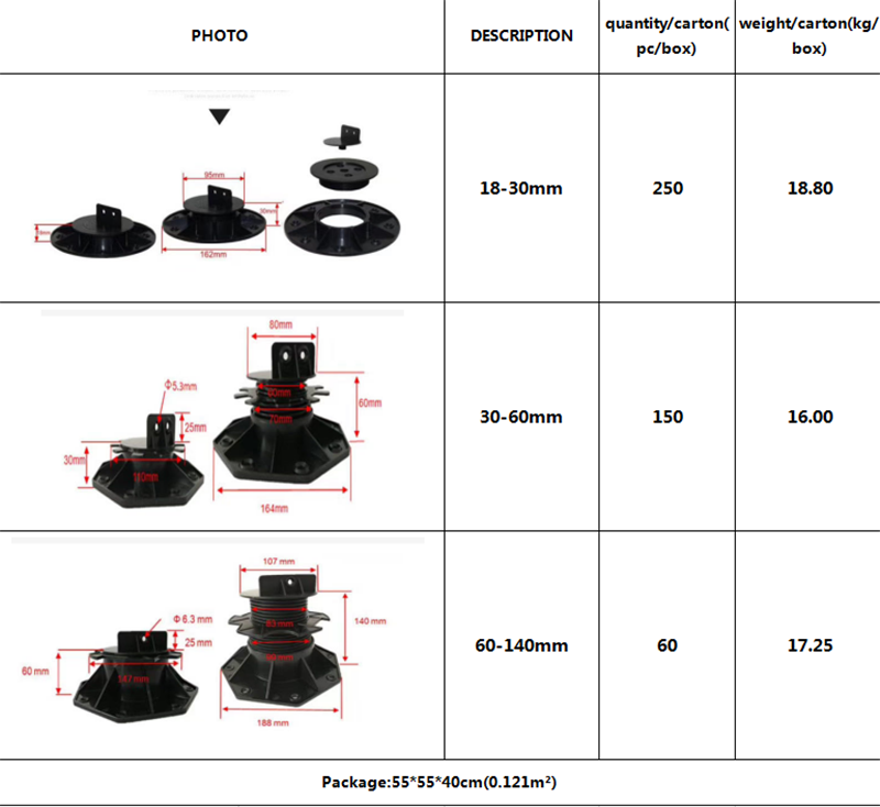 decking clips or screws