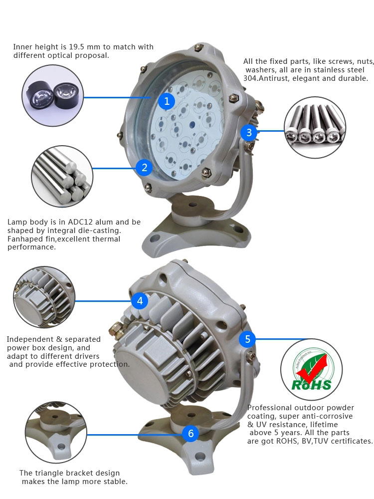 Flood Light Housing