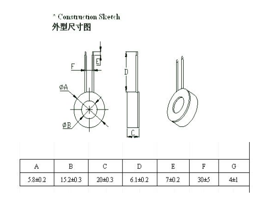 Zero phase current transformer