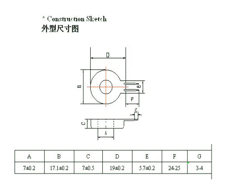 Wire lead Zero phase current transformer supplier