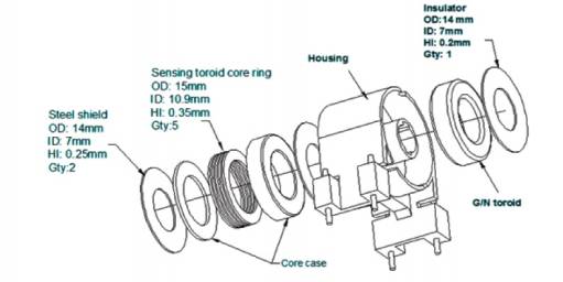 GFCI Current Transformer