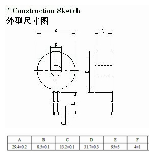 High quality Precision current transformer for electric metering