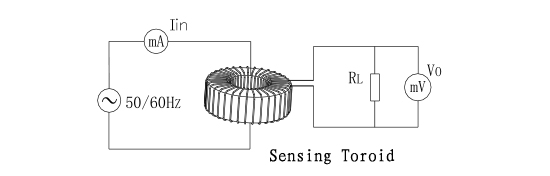 zct zero current transformer