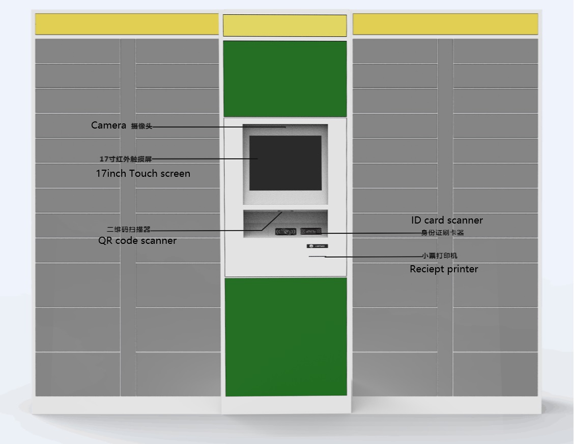 Electronic parcel lockers