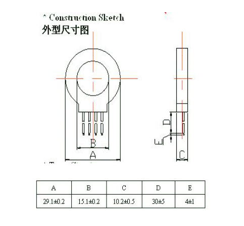 current transformer coil