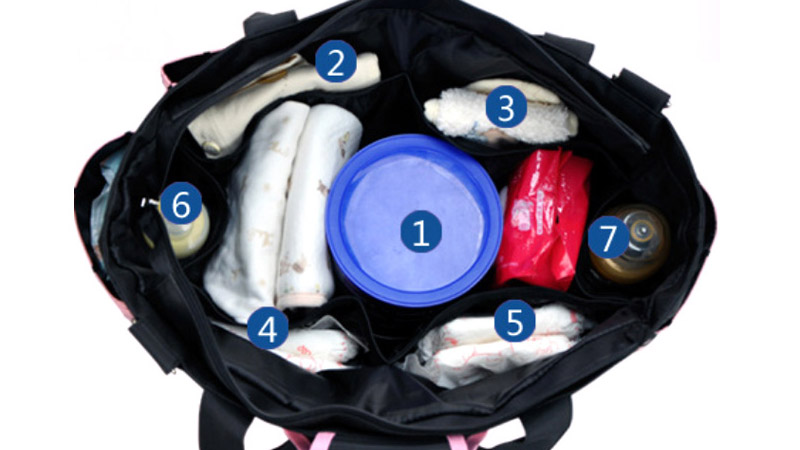 Mummy changing bag Mummy changing bag