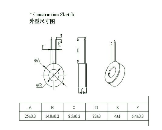 zero sequence current transformer