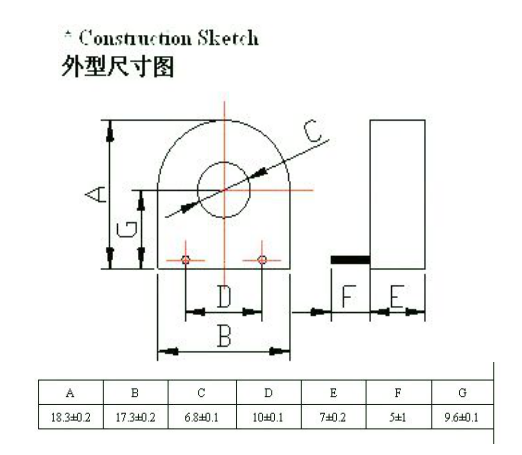 zero phase current transformer