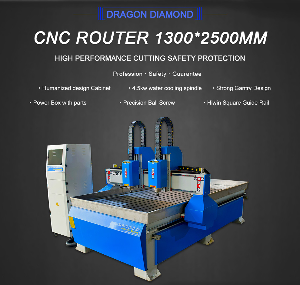 1325 CNC Router