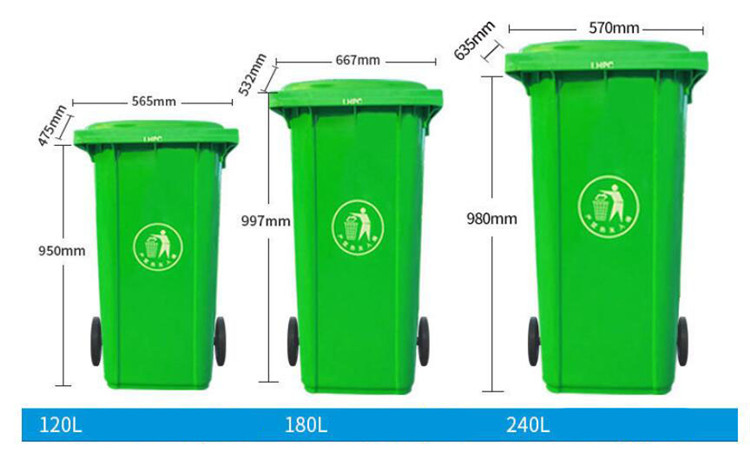 Sanitation classified trash cans