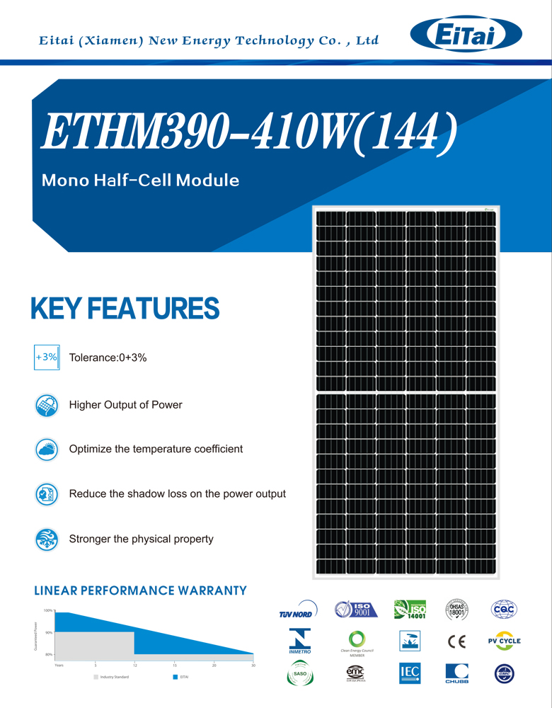 Solar Cell Panel 410watts Module