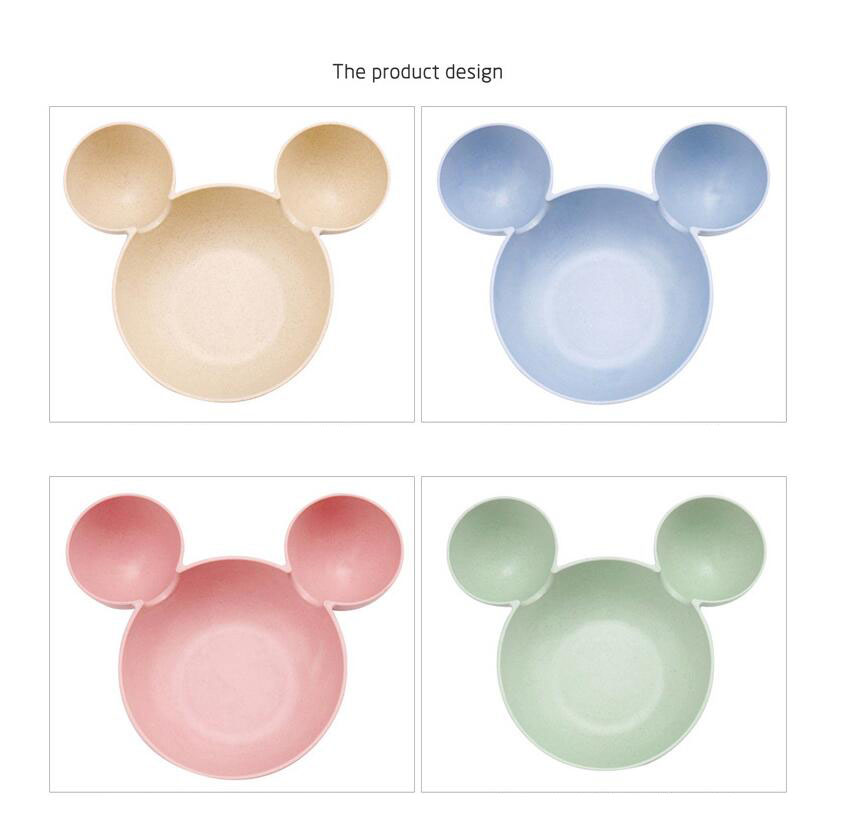 Children's Dinner Plate Children's Dinner Plate