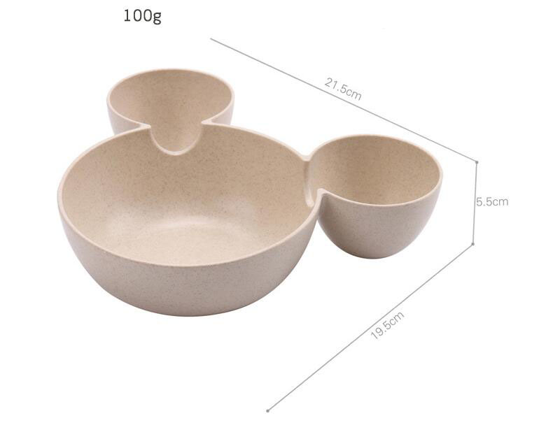 Children's Dinner Plate Children's Dinner Plate