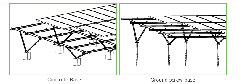 solar ground screw