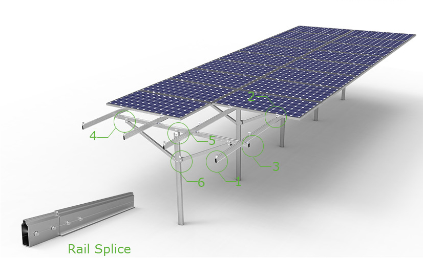 CP-SP Single Pole Ground Mounting System