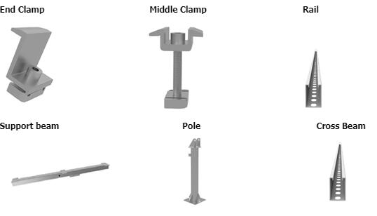 GM4 solar pole mount system