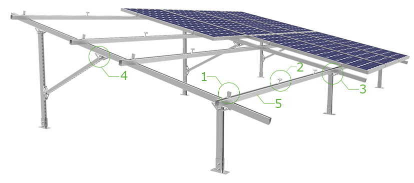 GM3 Galvanized Steel Ground Mounting System