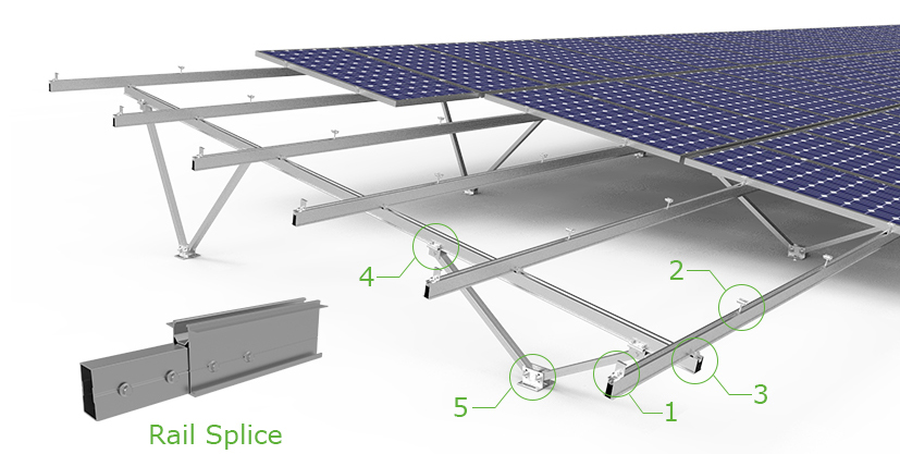 CP-KC-V Aluminum Ground Mounting System