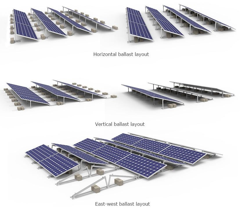 flat roof mounting system design