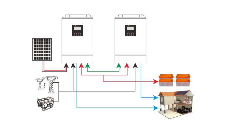 1Kva 1000vaHybrid Inverter