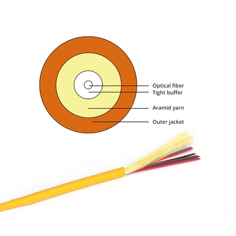 Tight Buffer OM3 OM4 GJFJV Optic Fiber Cable