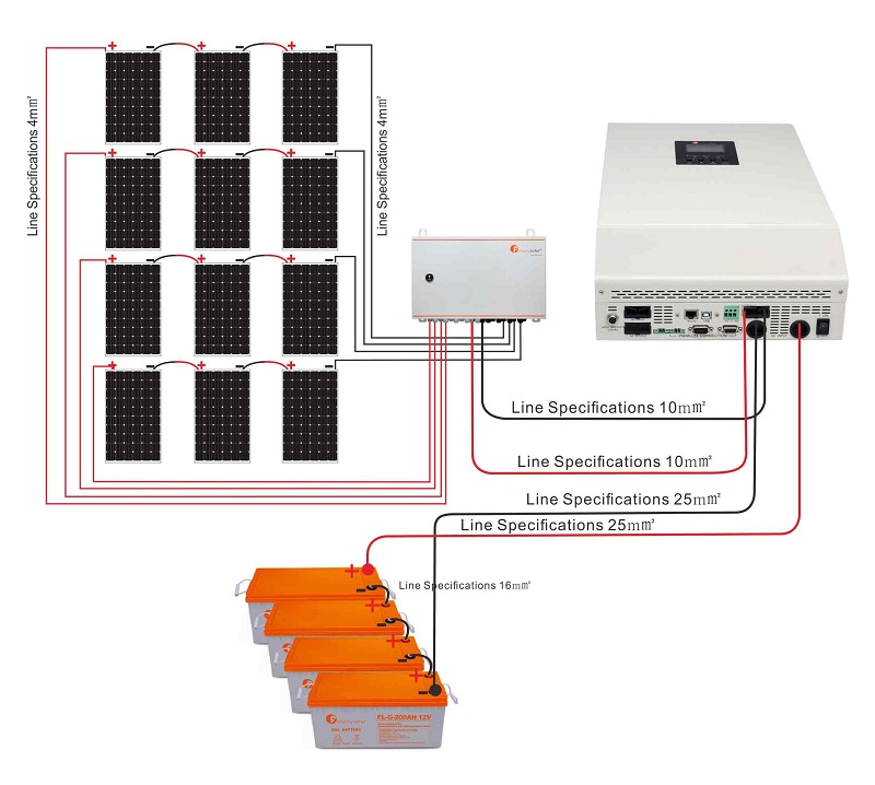 Solar Energy Systems Solar Power Home System 3000w Energy Saving Solar Powered Generator