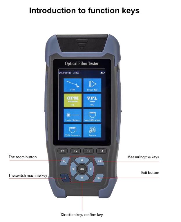 Smart MINI OTDR with OPM OLS VFL 