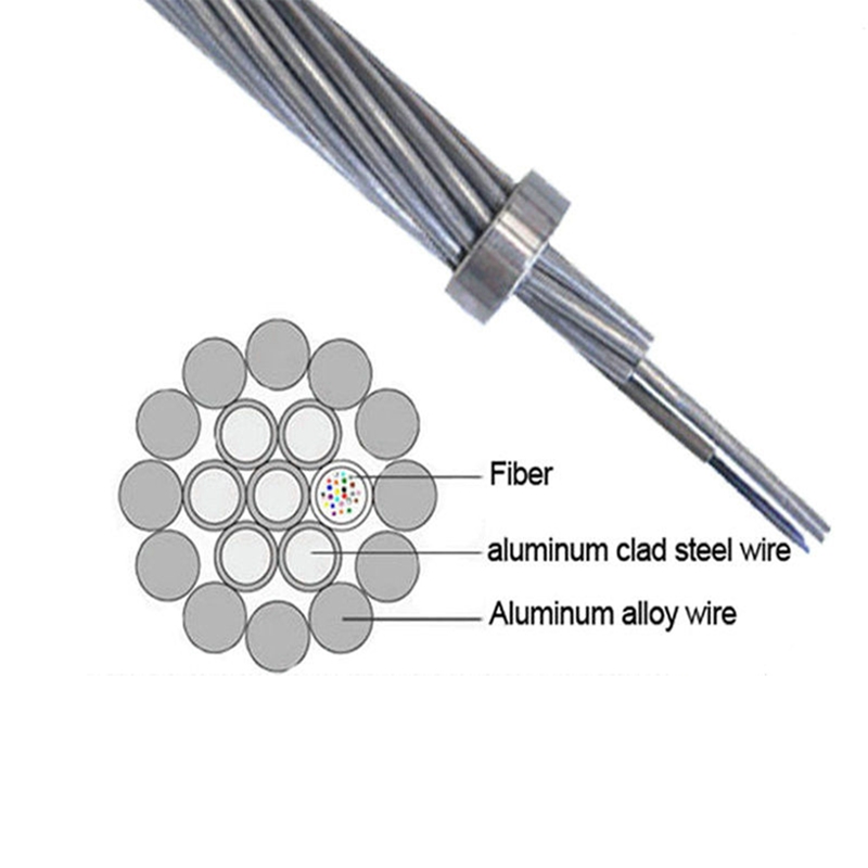 High Performance Loose Tube OPGW Aerial Fiber Optic Cable