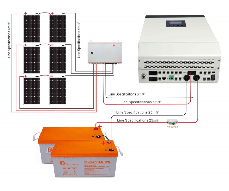 Solar Energy Systems Solar Power Home System 3000w Energy Saving Solar Powered Generator