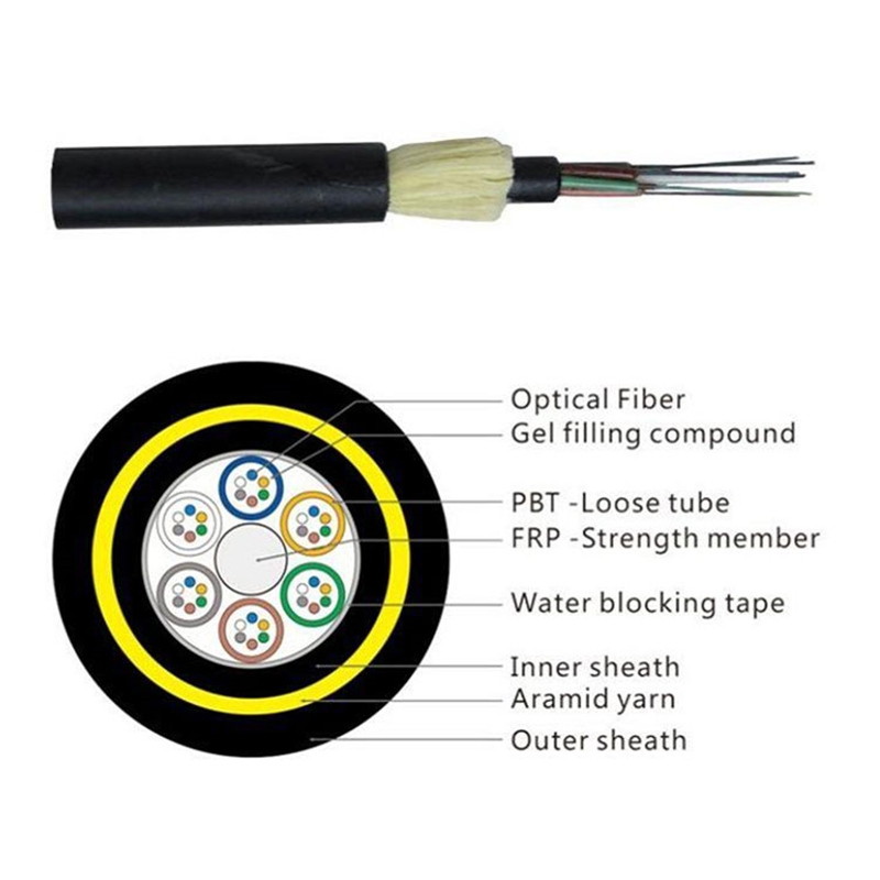 Aerial ADSS Hybrid Fiber Power Cable