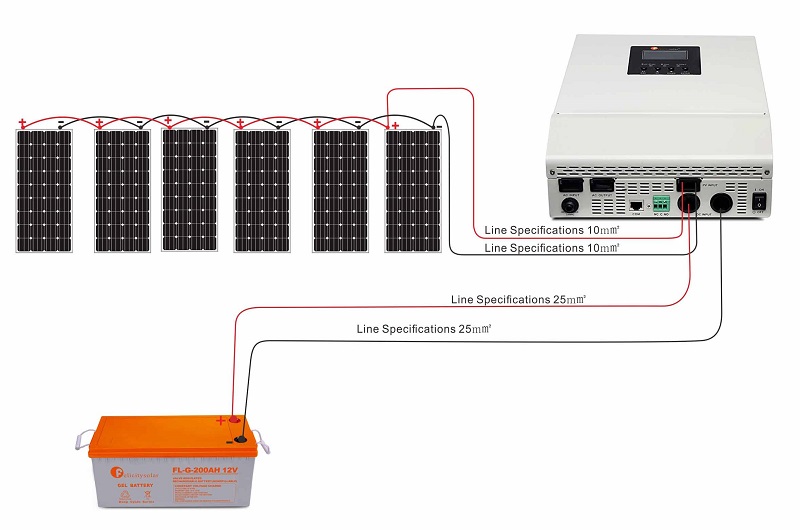 Panel Power Complete Set Solar System 1Kw Solar Hybrid Energy Systems Kit For Home Panel Power Complete Set Solar System 1Kw Solar Hybrid Energy Systems Kit For Home