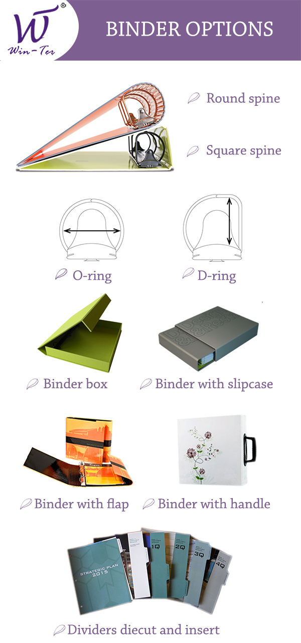 OEM Ring binder printing by Win-Ter Printing